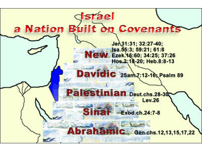 16-Covenants of Israel.jpg